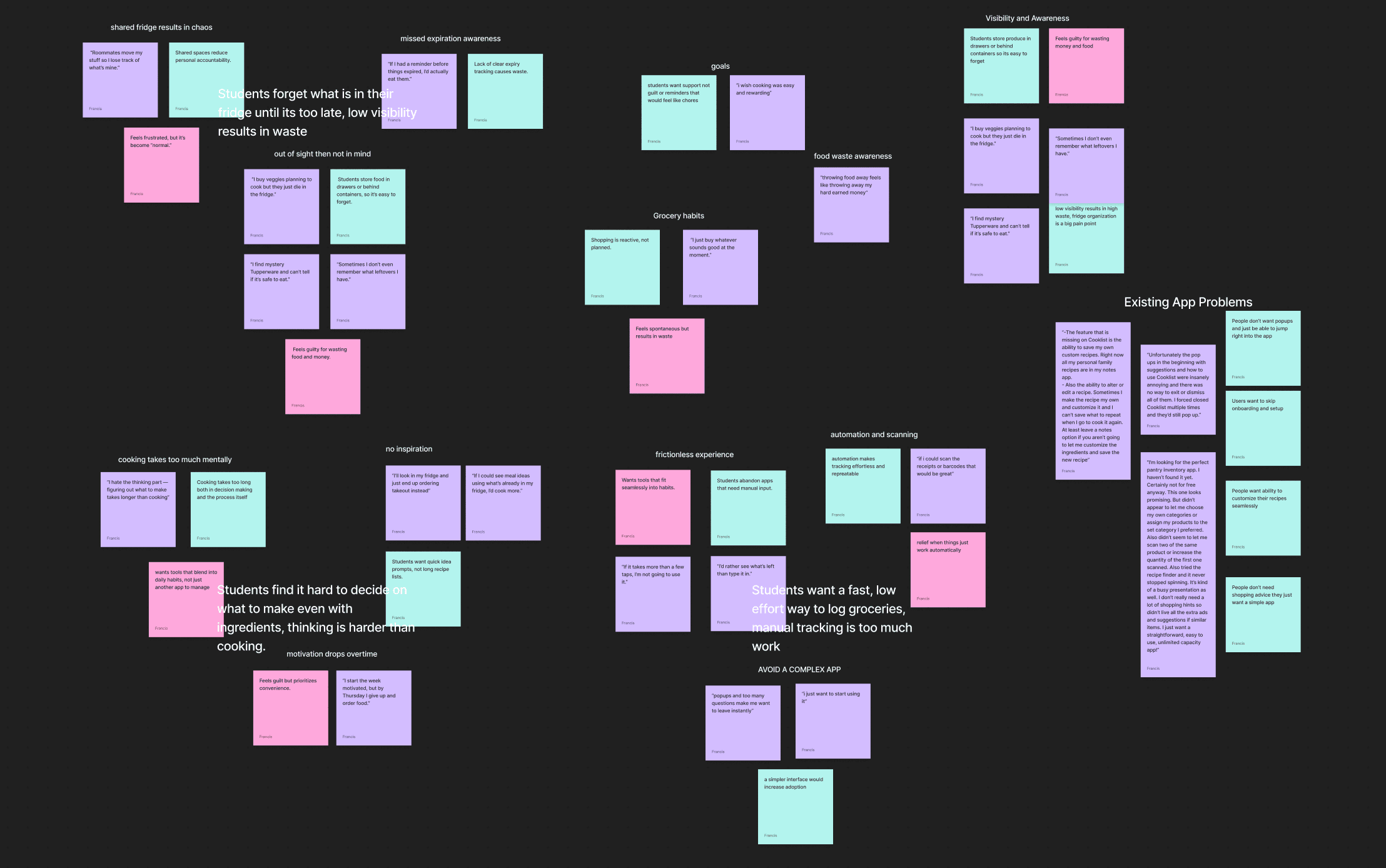 An affinity map of interview notes grouped by theme